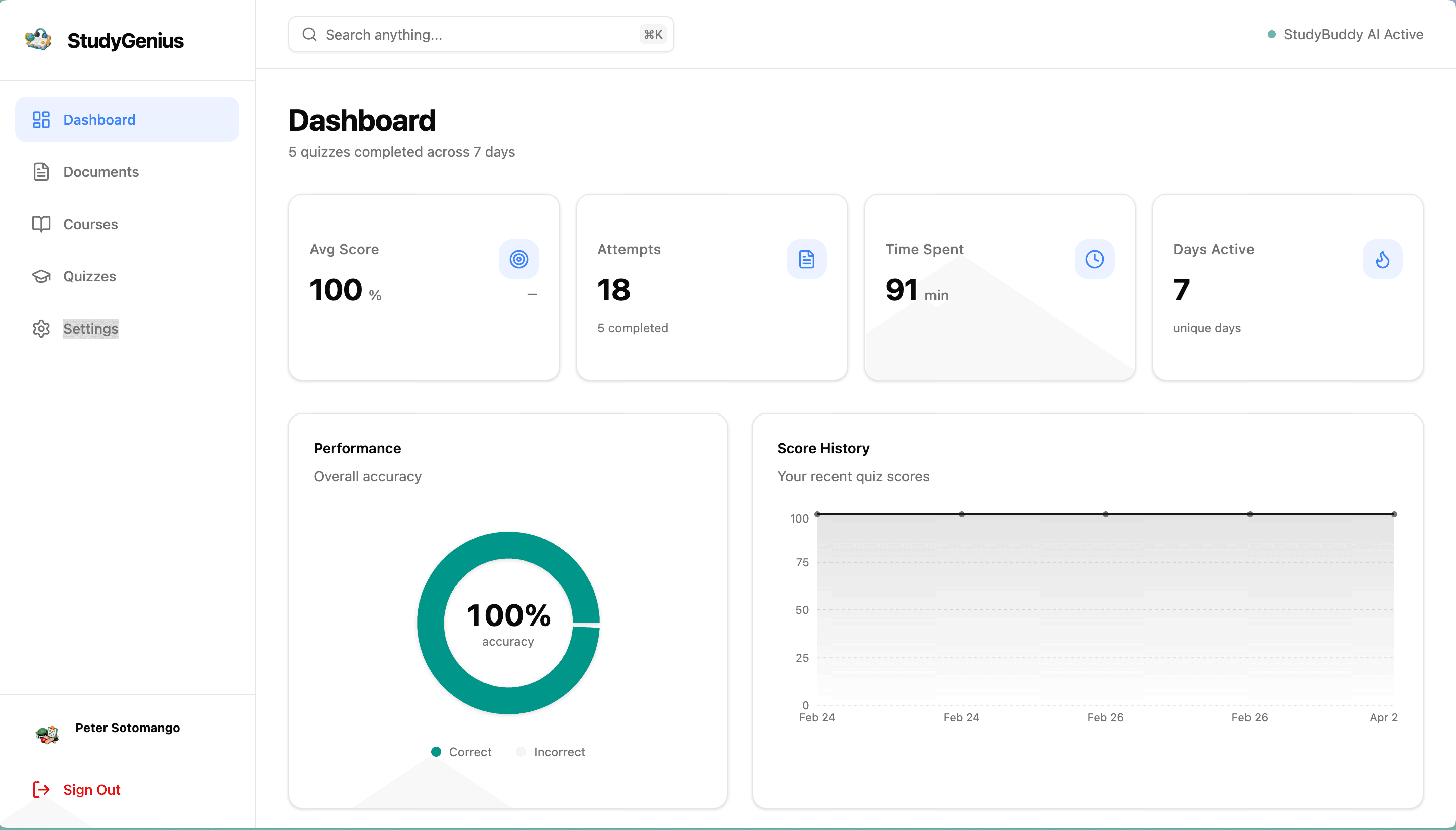 StudyGenius dashboard showing quiz stats, an accuracy ring and a score history chart